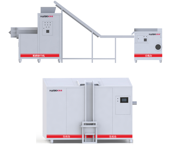有機垃圾處理設(shè)備
