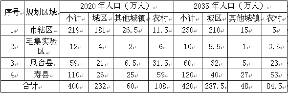 餐廚垃圾處理解決方案