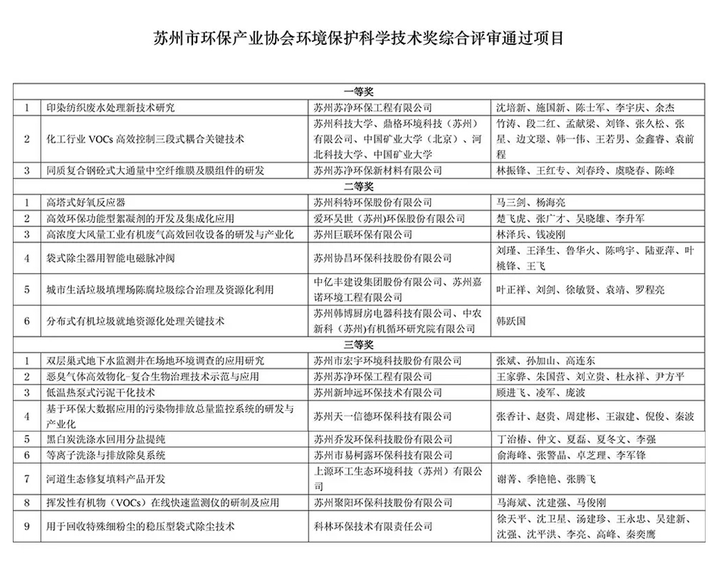 有機循環(huán)經(jīng)濟