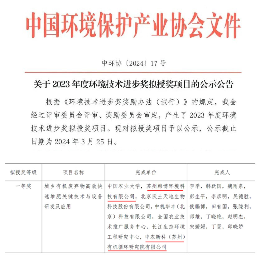 喜報!公司項目獲2023年度環(huán)境技術(shù)進步獎一等獎！